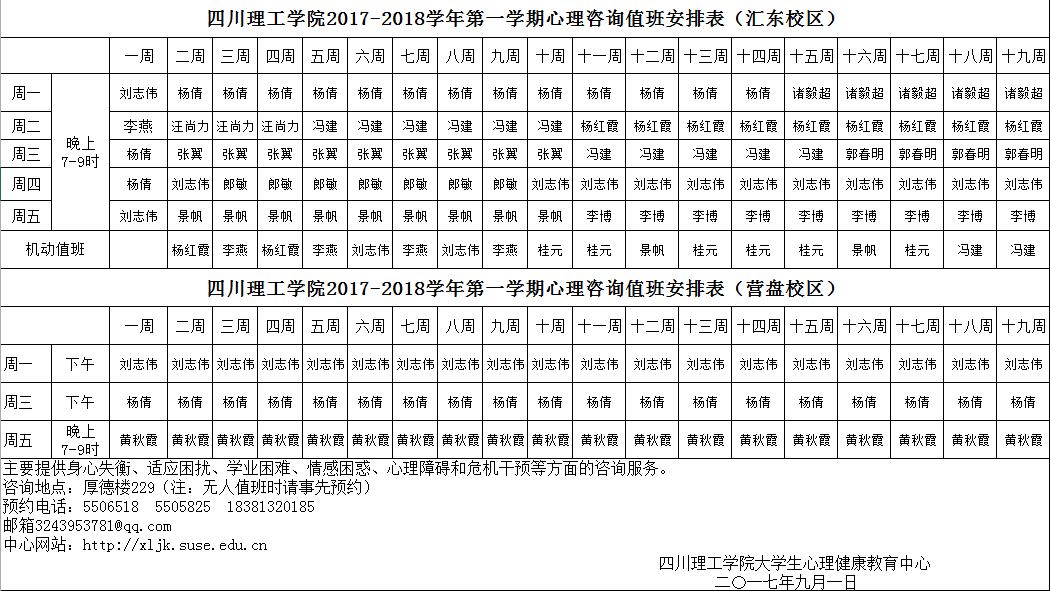 编辑:admin   打印本页 地址: 四川·自贡·四川轻化工大学·化学工程