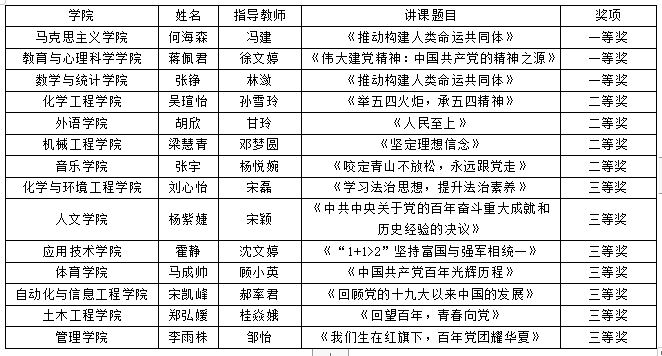 QQ截图20220610114713.png