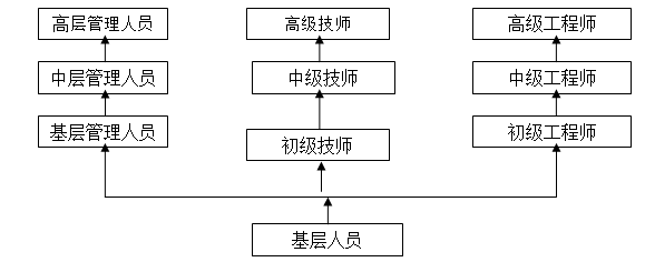 QQ截图20161010092322.png