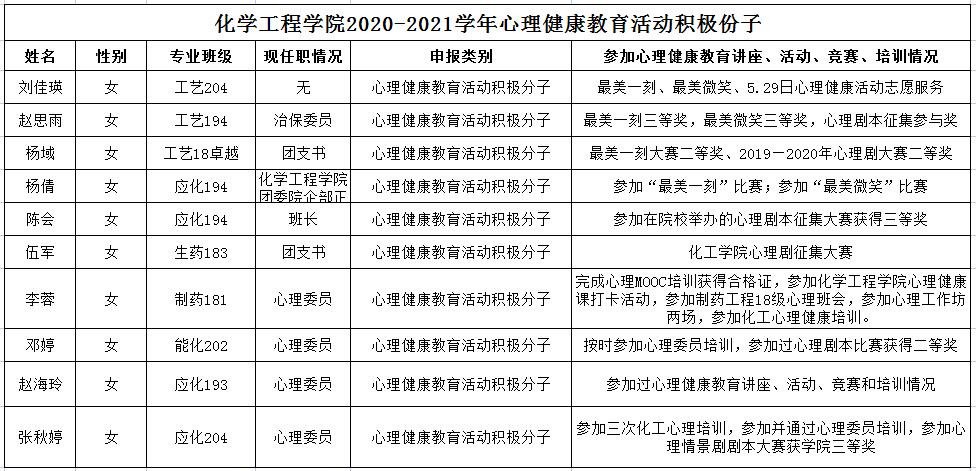 QQ截图20210628170132.jpg
