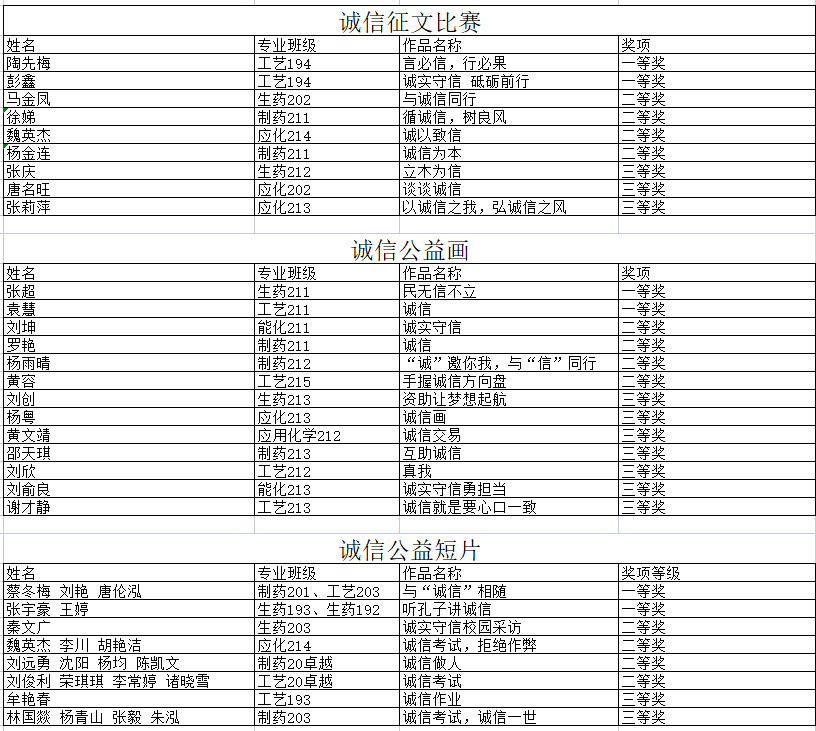 QQ截图20220621093555.png
