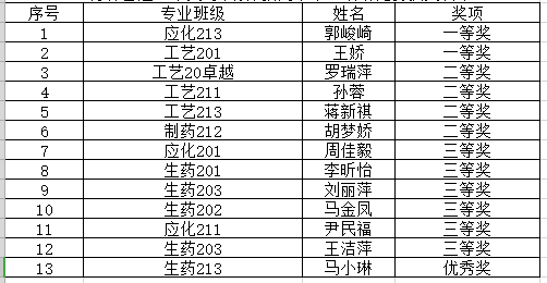 QQ截图20220531100222.png
