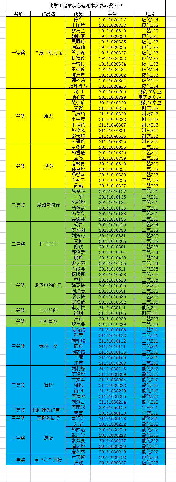 QQ截图20220318131432.png