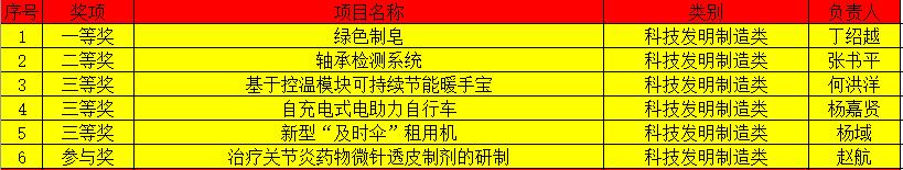 科技.jpg