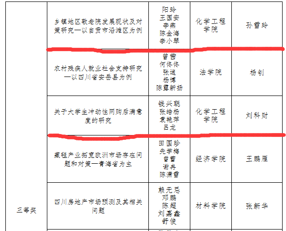 校级三等奖.png