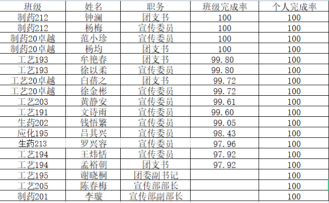 QQ截图20220323160849.png