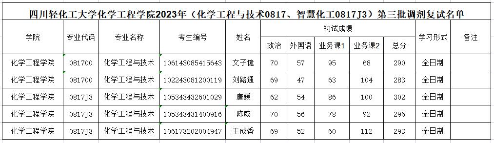 调剂412.jpg