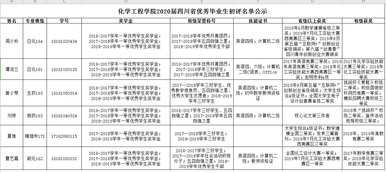 省优毕业生.jpg