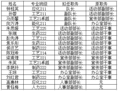 换届.jpg