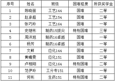 QQ截图20180522094527.jpg