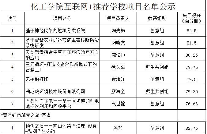 QQ截图20210627144214.jpg