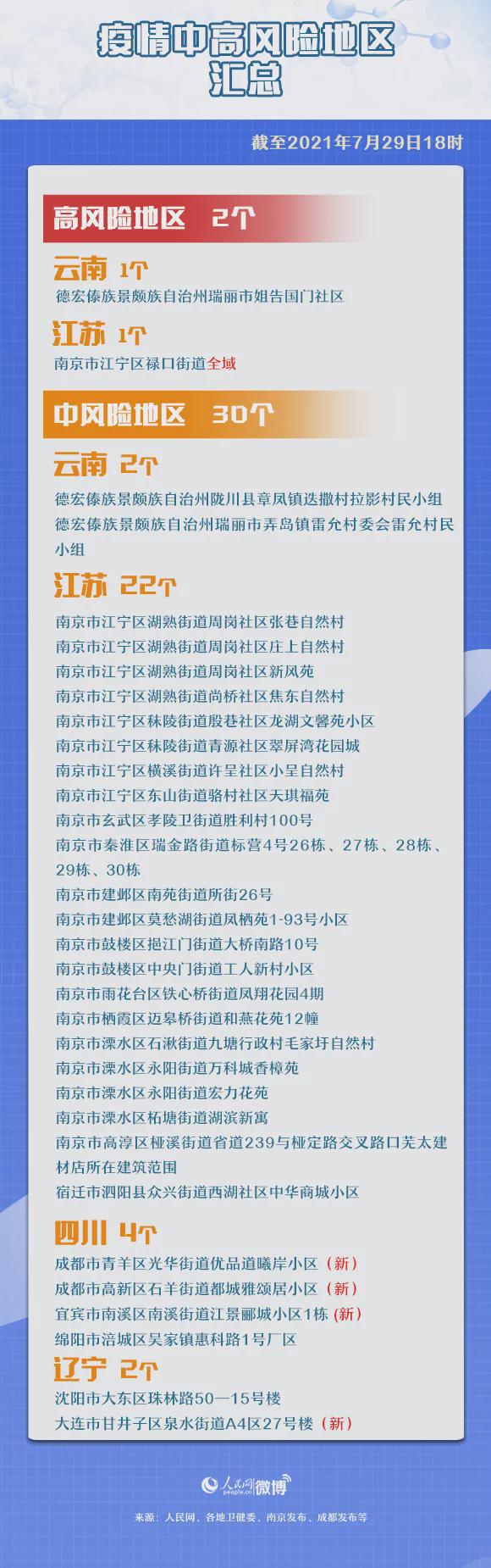 QQ图片20210730142503.jpg